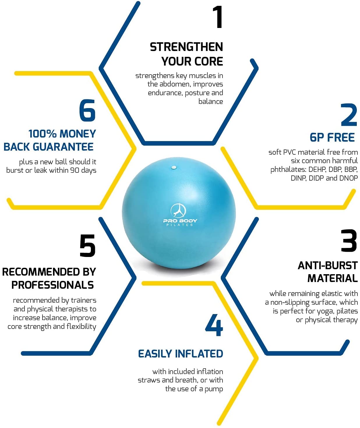 TopBine 9 Inch Exercise Pilates Ball -(2 Pcs) Stability Ball for Yoga,  Barre, Training and Physical Therapy- Improves Balance, Core Strength, Back  Pain & Posture- Comes with Inflatable Straw
